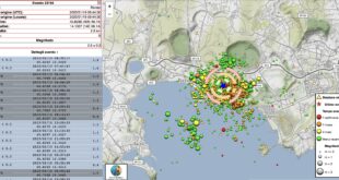 Pozzuoli, terremoto di magnitudo 2.5 avvertito in tutta l’area flegrea