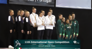 Aerobica, Maria Chiocca conquista il Portogallo. Medaglia d’Oro nel gruppo Junior della nazionale italiana