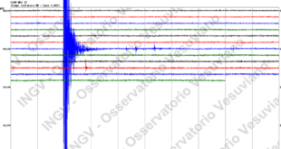 Bradisismo, forte scossa di magnitudo 3.4 agita Napoli ed i Campi Flegrei