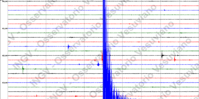 Ore 5:45, forte scossa di terremoto con epicentro al largo della costa di Bacoli