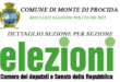 Elezioni 2022, dettagli del risultato elettorale a Monte di Procida, sezione per sezione