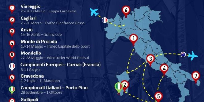 MONTE DI PROCIDA 2023 tappa del campionato italiano di winsurf a Acquamorta