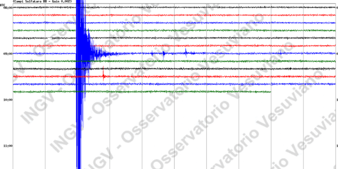 Bradisismo, forte scossa di magnitudo 3.4 agita Napoli ed i Campi Flegrei