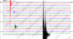 Ore 13:25, doppia scossa di terremoto, avvertita in modo nitido anche a Monte di Procida